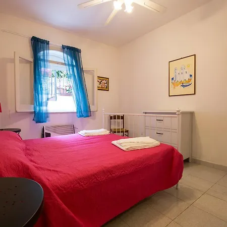 Aparthotel Aegidius